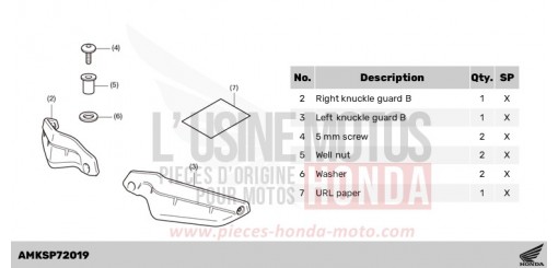 KIT,KNUCKLE GUARD EXTENSION *NH1* CRF1100D3R de 2024